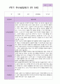 만5세 1학기 유아발달평가 26명 18페이지