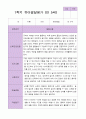 만5세 1학기 유아발달평가 26명 20페이지