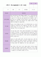 만5세 1학기 유아발달평가 26명 21페이지