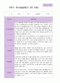 만5세 1학기 유아발달평가 26명 23페이지