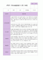 만5세 1학기 유아발달평가 26명 25페이지