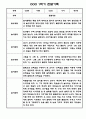 만4세 1학기 관찰일지 (놀이와 일상 관찰기록) 2페이지