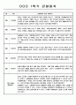 1년 (1학기+2학기) 만2세반 영아 관찰일지 198Page 3페이지