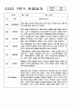 1년 (1학기+2학기) 만2세반 영아 관찰일지 198Page 9페이지