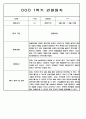 1년 (1학기+2학기) 만2세반 영아 관찰일지 198Page 23페이지