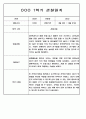 1년 (1학기+2학기) 만2세반 영아 관찰일지 198Page 35페이지