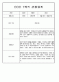 1년 (1학기+2학기) 만2세반 영아 관찰일지 198Page 37페이지