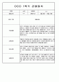 1년 (1학기+2학기) 만2세반 영아 관찰일지 198Page 38페이지