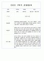 1년 (1학기+2학기) 만2세반 영아 관찰일지 198Page 51페이지