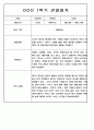 1년 (1학기+2학기) 만2세반 영아 관찰일지 198Page 55페이지