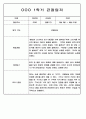 1년 (1학기+2학기) 만2세반 영아 관찰일지 198Page 61페이지