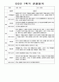 1년 (1학기+2학기) 만2세반 영아 관찰일지 198Page 64페이지