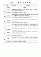 1년 (1학기+2학기) 만2세반 영아 관찰일지 198Page 66페이지