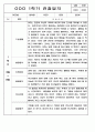 1년 (1학기+2학기) 만2세반 영아 관찰일지 198Page 67페이지