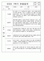 1년 (1학기+2학기) 만2세반 영아 관찰일지 198Page 69페이지