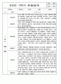 1년 (1학기+2학기) 만2세반 영아 관찰일지 198Page 70페이지
