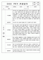 1년 (1학기+2학기) 만2세반 영아 관찰일지 198Page 71페이지