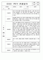 1년 (1학기+2학기) 만2세반 영아 관찰일지 198Page 74페이지