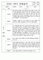 1년 (1학기+2학기) 만2세반 영아 관찰일지 198Page 76페이지