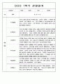 1년 (1학기+2학기) 만2세반 영아 관찰일지 198Page 88페이지