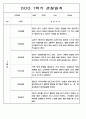 1년 (1학기+2학기) 만2세반 영아 관찰일지 198Page 99페이지
