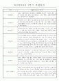 만2세반 20명 평가제 1학기 관찰일지 및 발달평가 18페이지