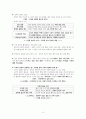 통합사회Ⅰ단원 핵심 정리(천재 교과서 내용까지 포함함) 4페이지