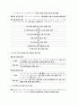 통합사회 Ⅲ단원 핵심 정리 및 출제 예상 문제(EBS 개념 완성과 천재교과서 내용을 중심으로) 4페이지
