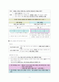 사회문화 II단원 핵심 내용 정리 및 출제 예상 문제 3페이지