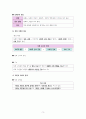 사회문화 III단원 핵심 내용 정리 및 출제 예상 문제 3페이지