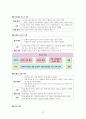 사회문화 III단원 핵심 내용 정리 및 출제 예상 문제 13페이지
