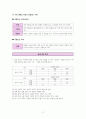 사회문화 IV단원 핵심 내용 정리 및 출제 예상 문제 3페이지