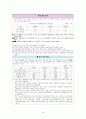 사회문화 IV단원 핵심 내용 정리 및 출제 예상 문제 15페이지