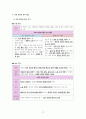 사회문화 IV단원 핵심 내용 정리 및 출제 예상 문제 17페이지
