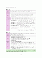 사회문화 IV단원 핵심 내용 정리 및 출제 예상 문제 18페이지