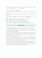 사회문화 IV단원 핵심 내용 정리 및 출제 예상 문제 21페이지