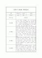만2세 상반기 3월-8월 관찰일지 및 총평 (놀이,일상 관찰기록) 9페이지