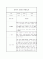 만2세 상반기 3월-8월 관찰일지 및 총평 (놀이,일상 관찰기록) 10페이지