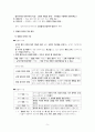 정치와 법 I단원 핵심 정리 및 예상문제 5페이지