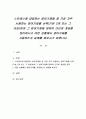 스트레스에 대응하는 방어기제들 중 가장 자주 사용하는 방어기제를 선택(기본 2개 또는 그 이상)하여 그 방어기제에 대하여 간단히 개념을 정리하시고 어떤 상황에서 방어기제를 사용하는지 실례를 써보시기 바랍니다. 1페이지