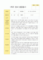 만 1세 영아발달평가 1학기 11명 2페이지