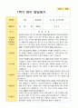 만 1세 영아발달평가 1학기 11명 6페이지