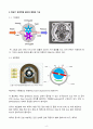 항공기 유압계통 레포트 4페이지