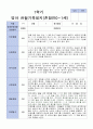 1학기 관찰일지 영아 혼합 만 0세-만 1세 10명 2페이지