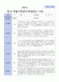1학기 관찰일지 영아 혼합 만 0세-만 1세 10명 6페이지