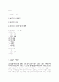 요로감염 케이스 연구 (간호사정,간호진단,간호계획,간호수행,평가) 및 요로감염 발생원인과 진단 및 요로감염 치료법과 간호중재 2페이지