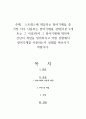 스트레스에 대응하는 방어기제들 중 가장 자주 사용하는 방어기제를 선택(기본 2개 또는 그 이상)하여 그 방어기제에 대하여 간단히 개념을 정리하시고 어떤 상황에서 방어기제를 사용하는지 실례를 써보시기 바랍니다 1페이지