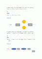 [컴퓨터과학과]프로그래밍언어론_레포트 4페이지