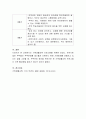 학습자가 거주하고 계신 지역의 건강가정지원센터, 평생학습기관에서 이뤄지고 있는 가족과 관계된 프로그램을 제시하여 주시고, 그 프로그램을 바탕으로 가족생활교육 프로그램을 계획하여 주시기 바랍니다.(주제는 자유이며, 프로그램 형식에 갖춰 제출하시기 바랍니다.) 4페이지