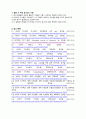 아스피린의 합성 예비 레포트 11페이지